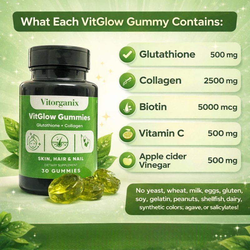 VitGlow - Skin, Hair & Nail Gummies - Vitorganix